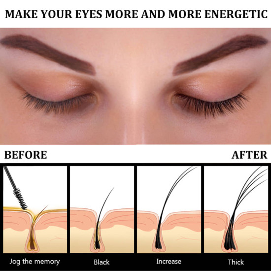  7 Days Eyelash Growth Serum for Thicker Lashes & Eyebrow Lift  (2 Pcs )