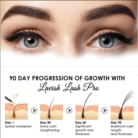 7 Days Fast Eyelashes Enhancer Natural Eyelash Growth Serum Thicker Eyelash Care Eyebrows Lift Eyelash Enhancement Care 2023